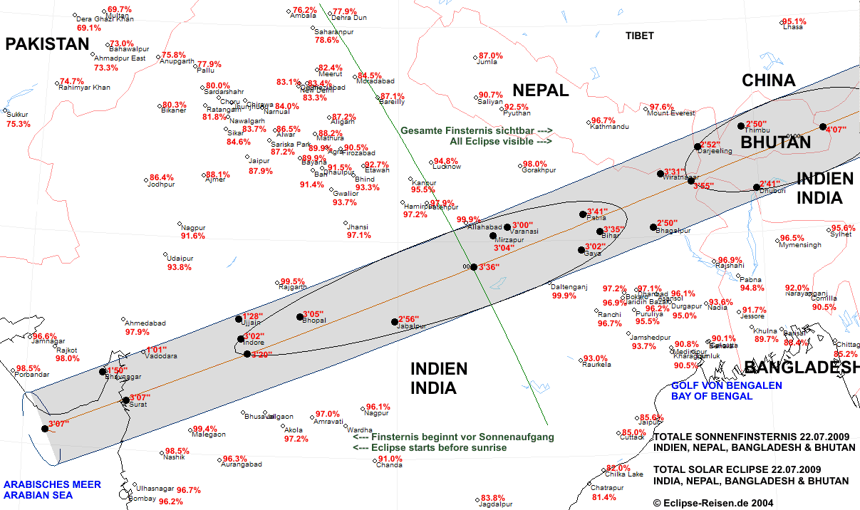 Verlauf der Zentralzone durch Indien