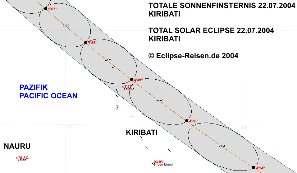 Verlauf der Zentralzone durch Kiribati