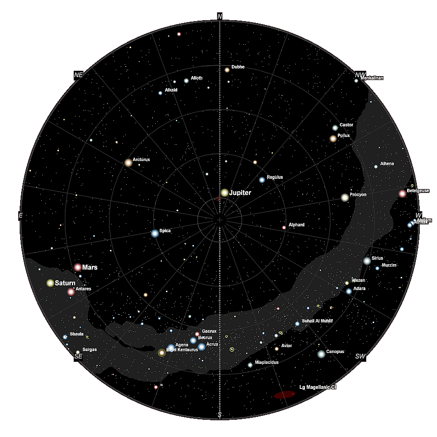 Nachthimmel über Java Mitte März 2016 um 00.00 Uhr Ortszeit